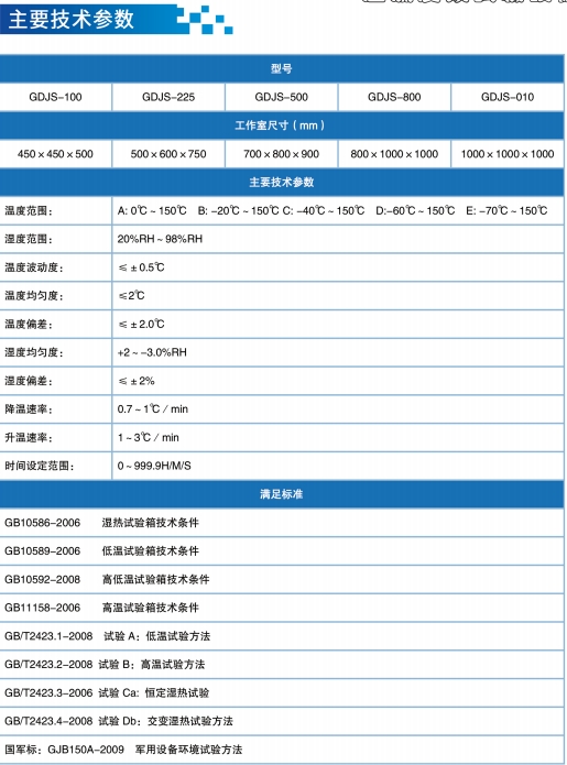英国上市365官网
