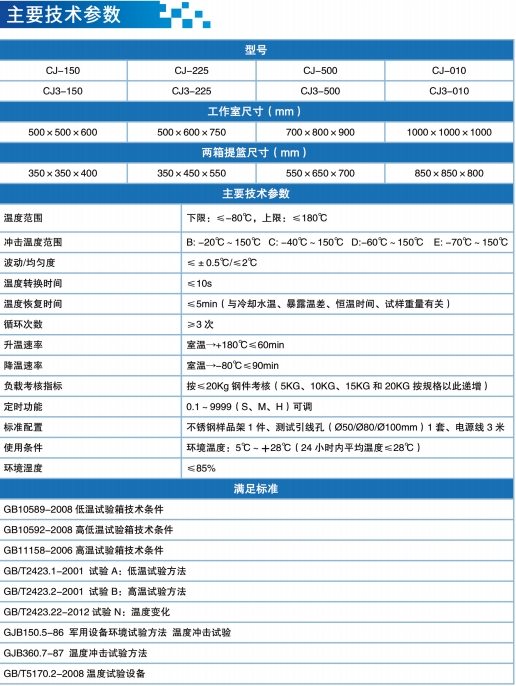 英国上市365官网