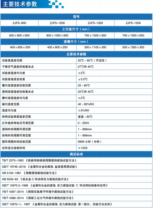 英国上市365官网
