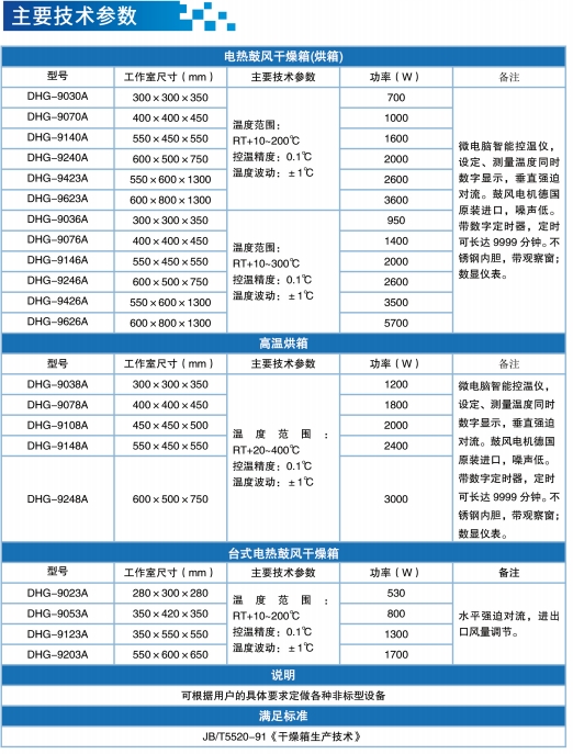 英国上市365官网