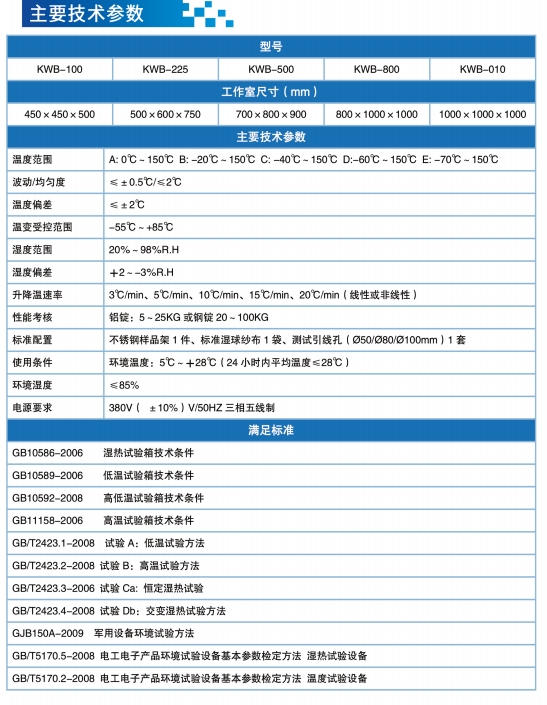 英国上市365官网