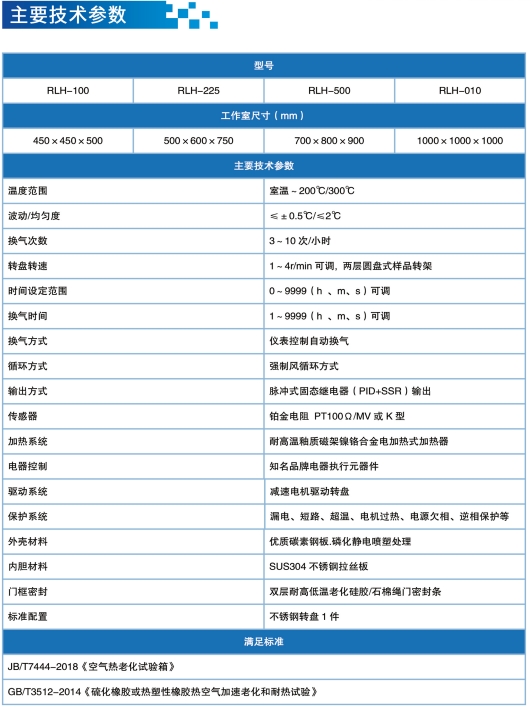 英国上市365官网